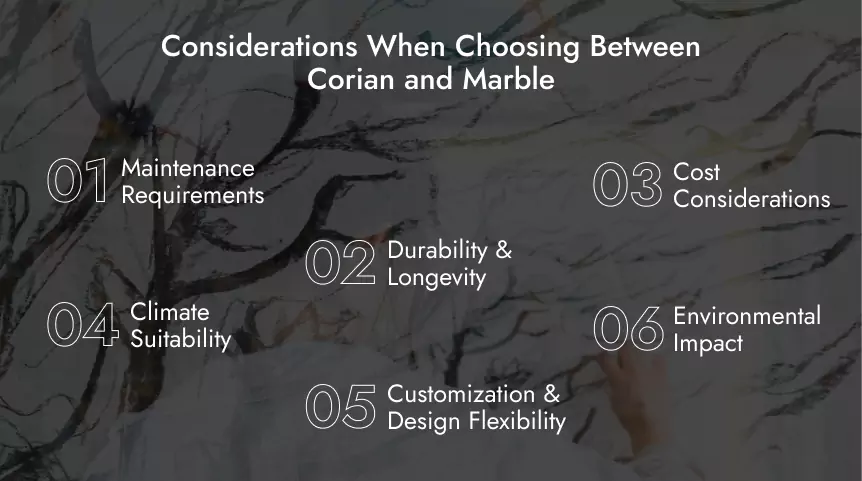 Practical Considerations When Choosing Between Corian and Marble