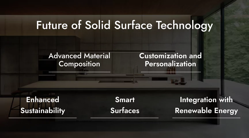 future of solid surface technology