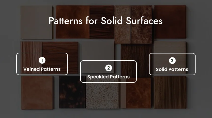 Patterns for Solid Surfaces