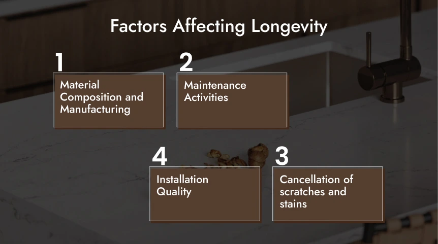 Factors Affecting Longevity