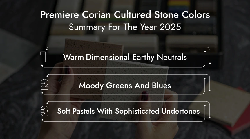 Premiere Corian Cultured Stone Colors Summary For The Year 2025