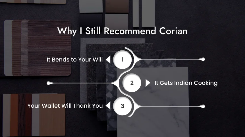 Why I Still Recommend Corian
